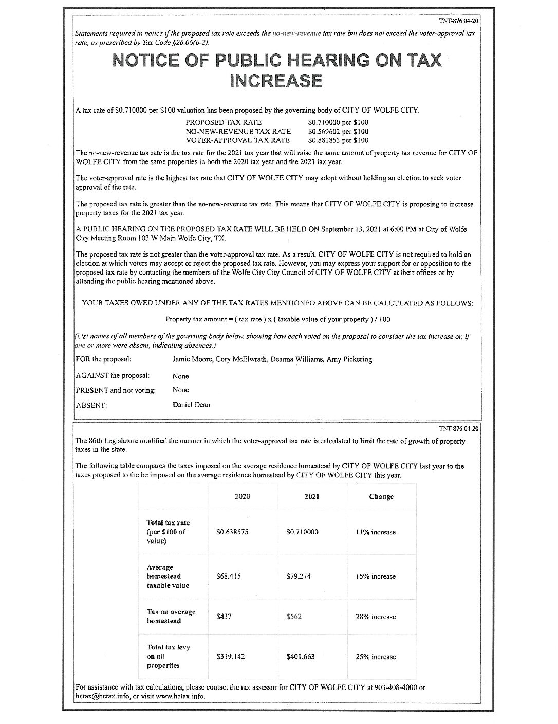 Wolfe City Public Hearing Tax 2021